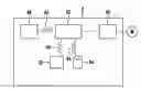 Fig. 01 - Electric motor comprising a device for generating a sequence of signals