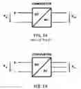 Fig. 02 - Control system and control method for controlling a switching device integrated in an electronic converter and switching cell comprising said system