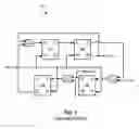 Fig. 02 - Multi-modulus divider with power-of-2 boundary condition support