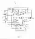 Fig. 04 - Multi-modulus divider with power-of-2 boundary condition support
