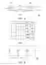 Fig. 07 - Memory storage device having clock and data recovery circuit