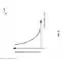 Fig. 04 - Successive-approximation register (SAR) analog-to-digital converter (ADC) with ultra low burst error rate