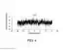 Fig. 05 - Optimization of automatic gain control for narrow bandwidth operation