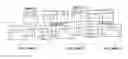 Fig. 01 - High speed receivers circuits and methods