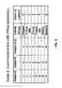 Fig. 09 - High speed receivers circuits and methods