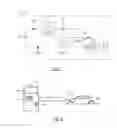 Fig. 02 - Remote-control device for a motor vehicle