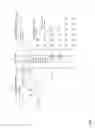 Fig. 02 - Data processing