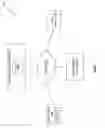 Fig. 02 - Home automation device
