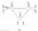 Fig. 07 - Inter-eNodeB communication method and device