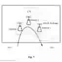 Fig. 08 - Inter-eNodeB communication method and device