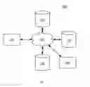 Fig. 02 - METHOD AND SYSTEM FOR COLLECTING INFORMATION ABOUT USAGE OF A WEB PROPERTY