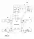 Fig. 06 - Apparatus and method of operating a network traffic policing module