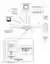 Fig. 01 - Multi-focused fine-grained security framework