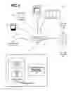 Fig. 02 - Multi-focused fine-grained security framework