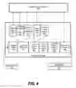 Fig. 05 - Multi-focused fine-grained security framework