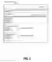 Fig. 06 - Multi-focused fine-grained security framework