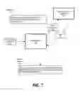Fig. 08 - Multi-focused fine-grained security framework