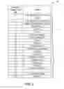Fig. 03 - SENSOR INPUT TRANSMISSION AND ASSOCIATED PROCESSES