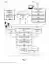 Fig. 02 - Web barcode scanner