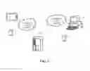 Fig. 02 - Photo check-in method, apparatus, and system