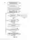 Fig. 08 - Proxied push notifications based on user interaction