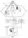 Fig. 02 - Adaptive system with call center and trusted network
