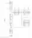 Fig. 02 - Apparatus for encoding an image