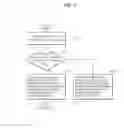 Fig. 09 - Apparatus for encoding an image