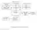 Fig. 01 - System for addressing on-demand TV program content on TV services platform of a digital TV services provider