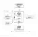 Fig. 06 - System for addressing on-demand TV program content on TV services platform of a digital TV services provider