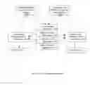 Fig. 07 - System for addressing on-demand TV program content on TV services platform of a digital TV services provider