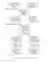 Fig. 08 - System for addressing on-demand TV program content on TV services platform of a digital TV services provider