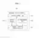 Fig. 04 - Mobile trusted module (MTM)-based short message service security system and method thereof