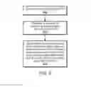 Fig. 08 - Using a frequency error estimate of a first radio access technology (RAT) for a second RAT