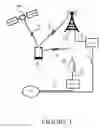 Fig. 02 - Embedded computing device