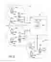 Fig. 04 - Telecommunications apparatus and methods for paging mobile terminals in a wireless communication system