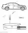 Fig. 02 - Vehicle connectivity using a desired access point name