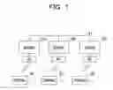 Fig. 02 - COMMUNICATION METHOD, SYSTEM, AND STORAGE MEDIUM