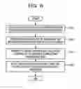 Fig. 07 - COMMUNICATION METHOD, SYSTEM, AND STORAGE MEDIUM