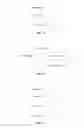 Fig. 12 - Method, apparatus, and system for establishing cooperative communication