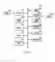 Fig. 06 - Transmitter and method using carrier aggregation