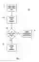 Fig. 05 - Probe response suppression