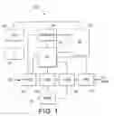 Fig. 02 - Independently adjustable current and voltage AC-AC converter