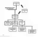Fig. 02 - Solid state light system with broadband optical communication capability