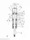 Fig. 03 - Swiveling arrangement