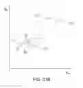 Fig. 38 - System and Method for Mitigating the Effects of Tissue Blood Volume Changes to Aid in Diagnosing Infiltration or Extravasation in Animalia Tissue