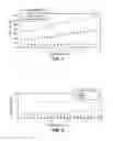 Fig. 02 - COATING FORMULATION FOR MEDICAL COATING
