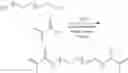 Fig. 06 - COATING FORMULATION FOR MEDICAL COATING