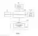 Fig. 07 - Neurostimulation system for defining ideal multipole configurations at lead boundary