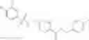 Fig. 366 - N-arylmethyl sulfonamide negative modulators of NR2A